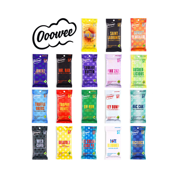 Cheat Code Joints