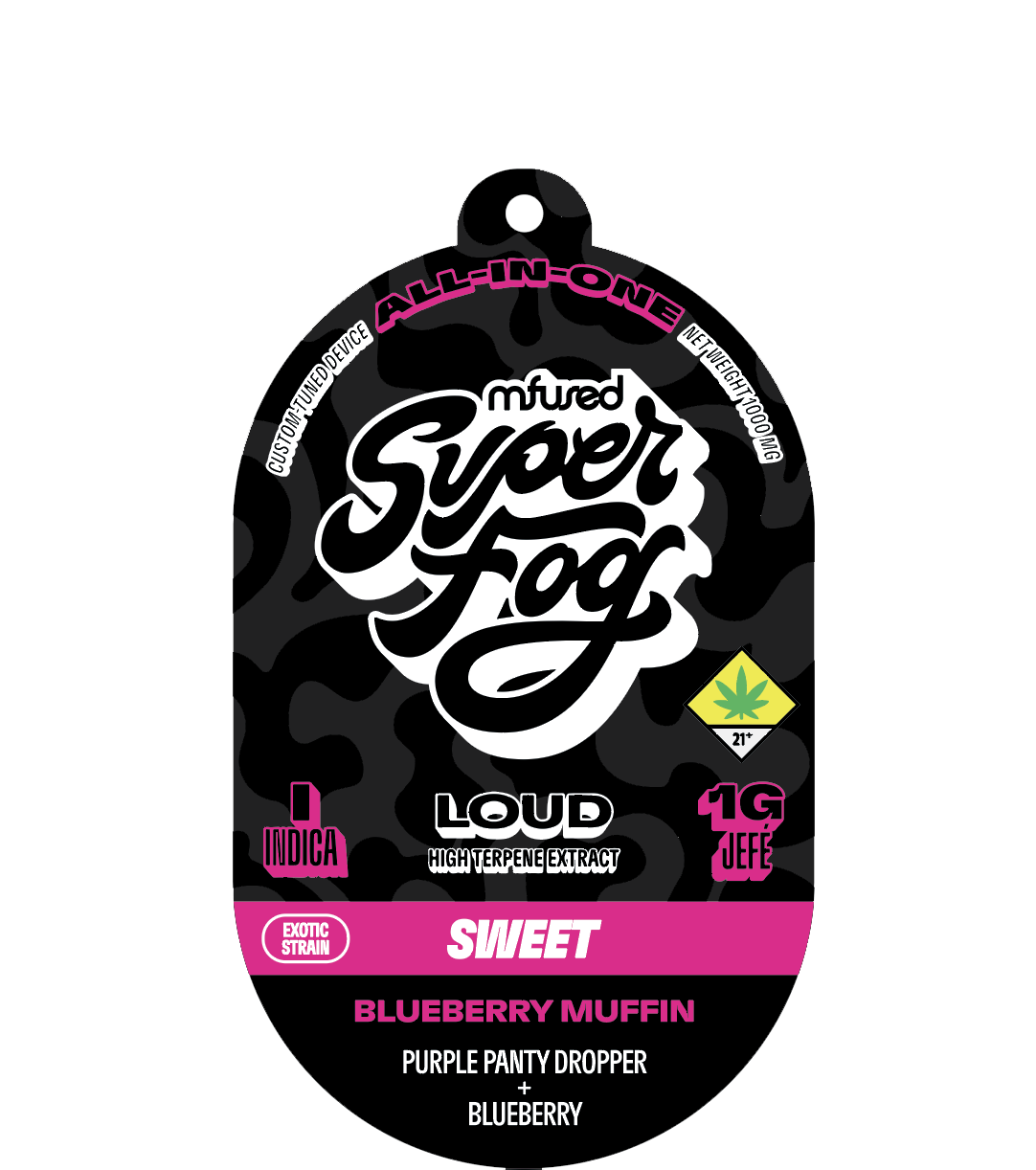 カズハUNFORGIVEN thunder party ロンドン Jefe Disposable Blueberry Muffin (I) Loud - Super Fog | Central