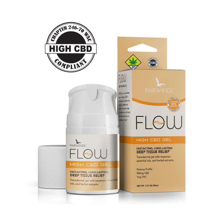 907mg High CBD Flow Gel Topical Fairwinds