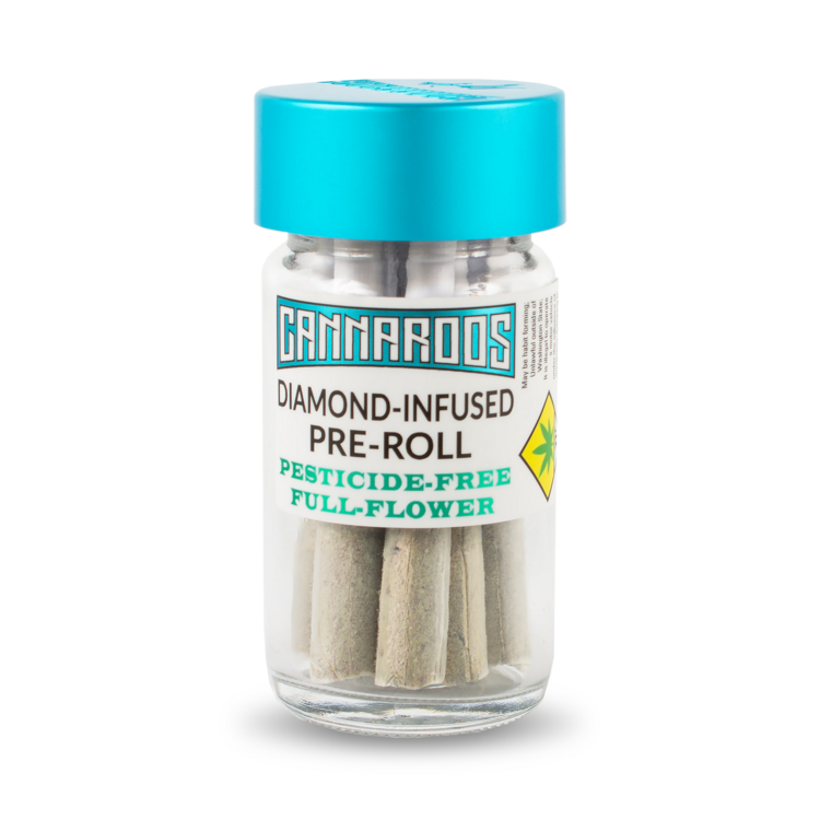 GoGurtz Infused Joints Cannaroos