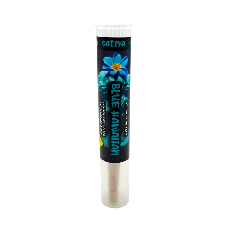 Blue Hawaiian - IPR