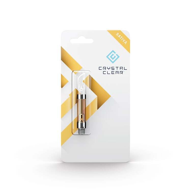 Green Crack - Distillate Cartridge