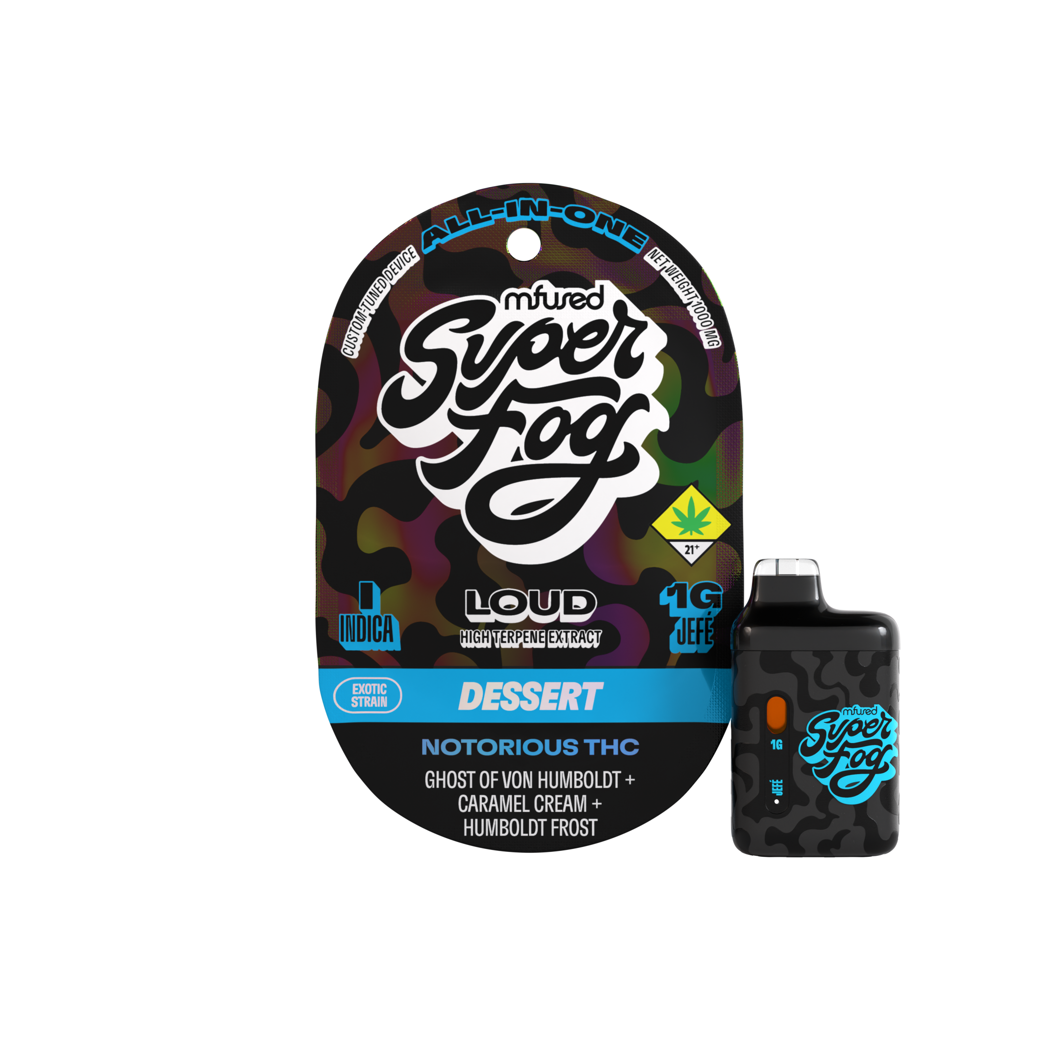 Power BI Theme Generator - BIBB, image size:2160x2160