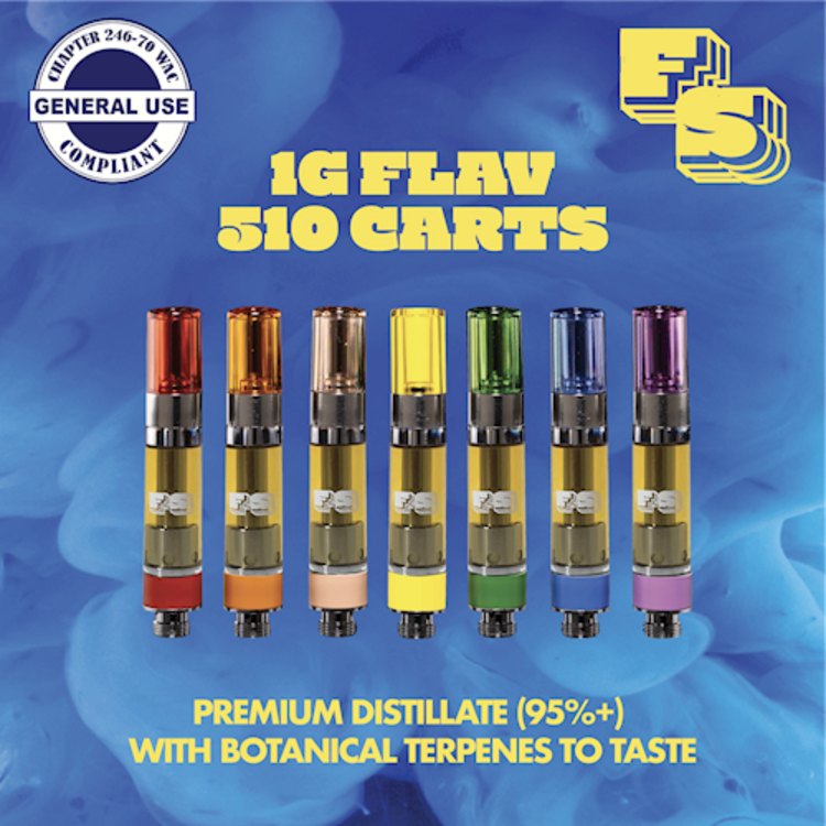 FLIPSIDE: BAJA BLASTED - 1 GRAM (CART)