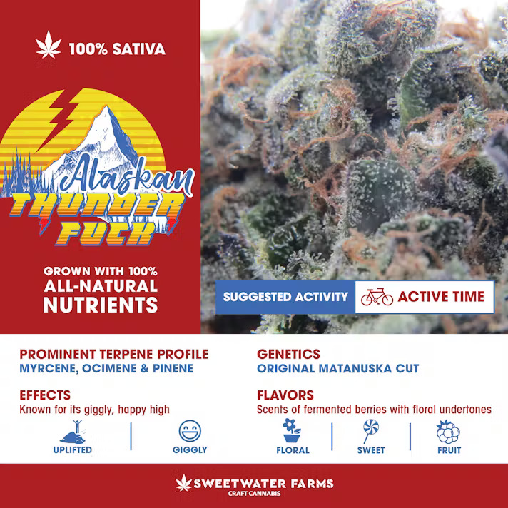 ATF (Alaskan Thunder Fuck)