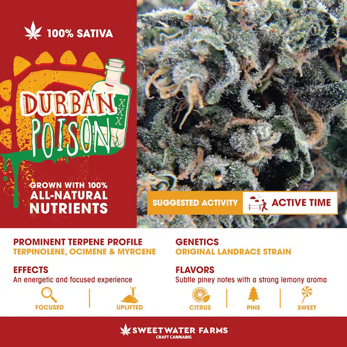 Durban Poison