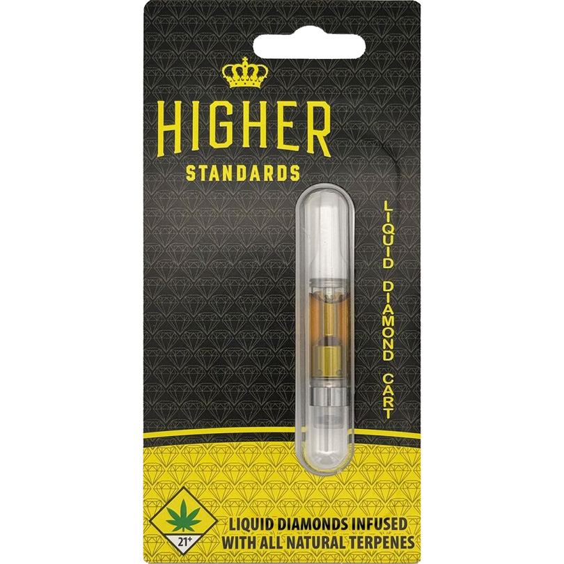HIS Chemdawg Cartridge 1g