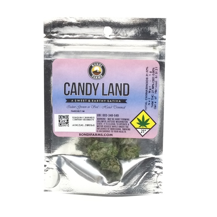 Candyland