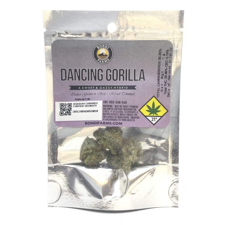 Dancing Gorilla