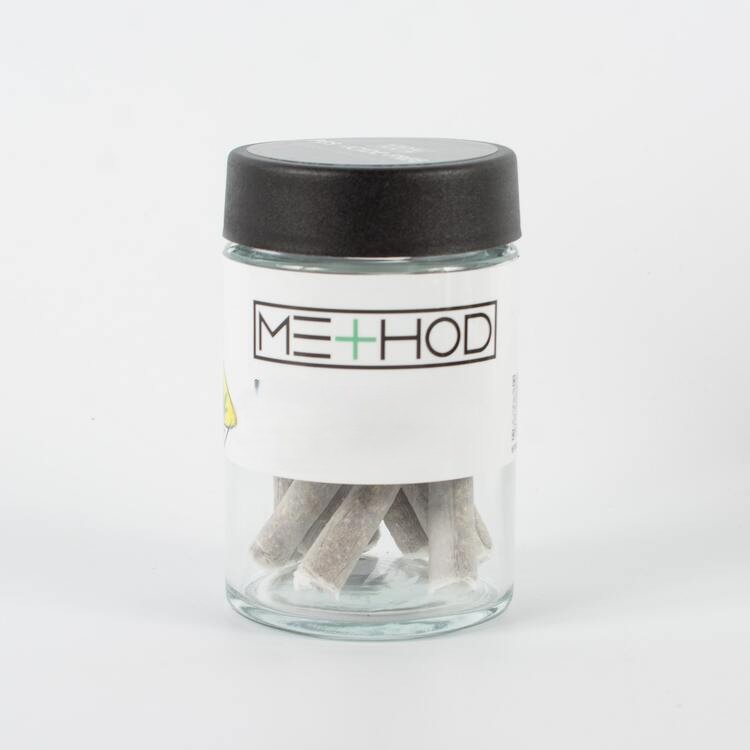 Method: Cur Method Pr - Gummo