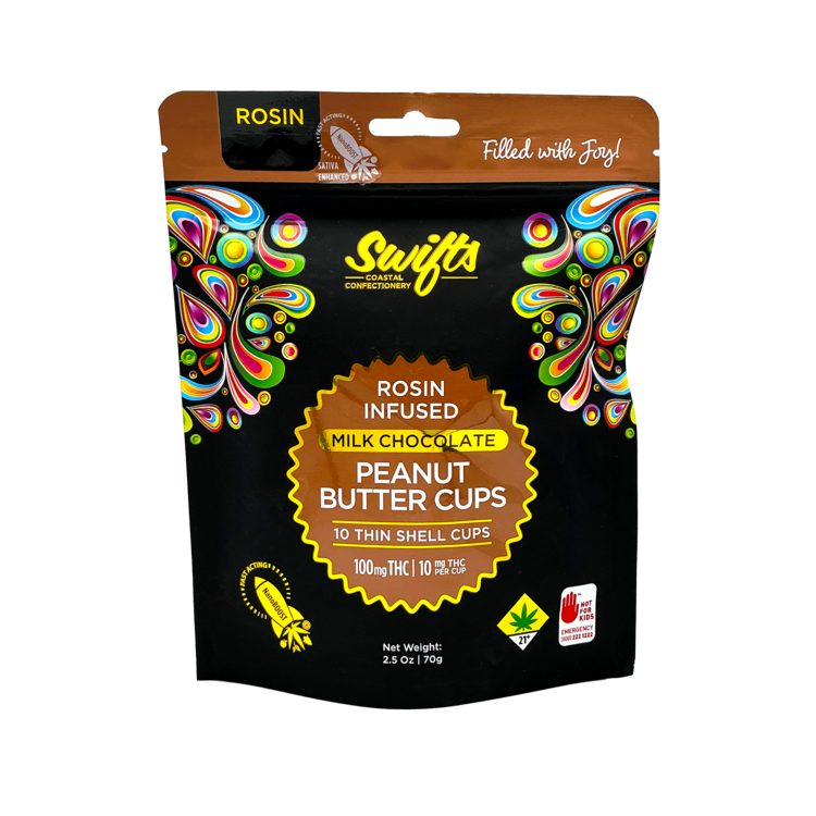 Edible Sativa Milk Chocolate Peanut Butter Cups