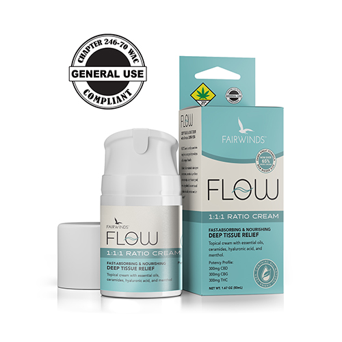 Topical 1:1:1 Flow Cream