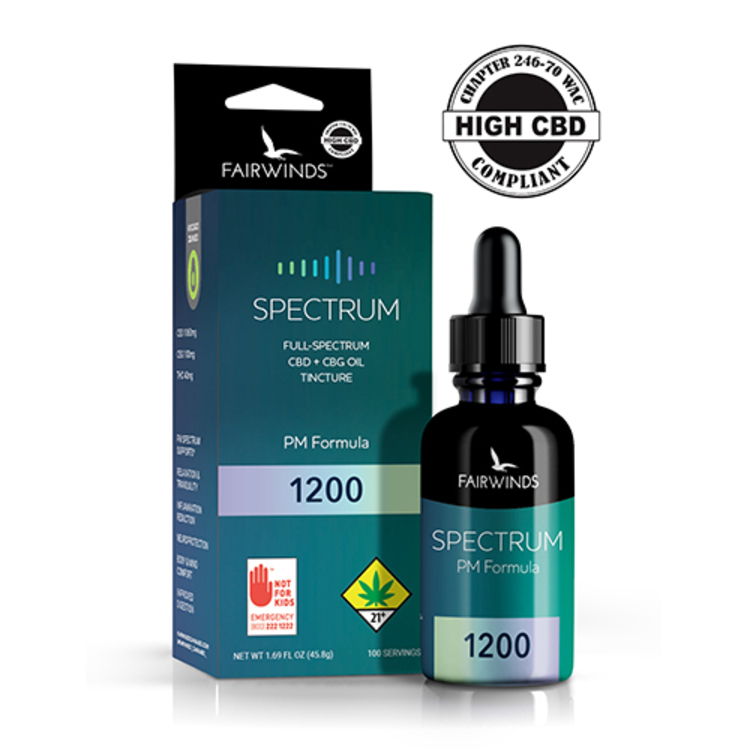 Tincture Defense PM