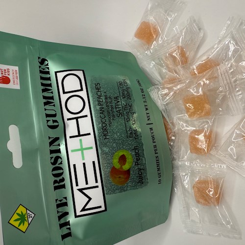 CUR - Method - Blood Orange - 2.12 oz