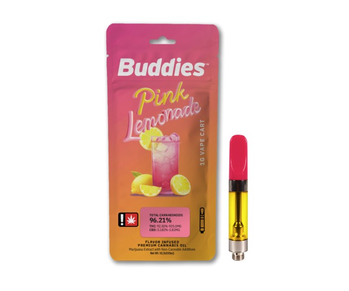 Pink Lemonade Distillate Cartridge 1g