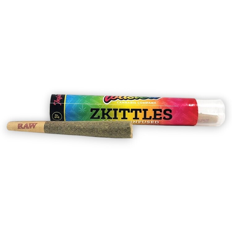 Premium: Zkittles - IPR