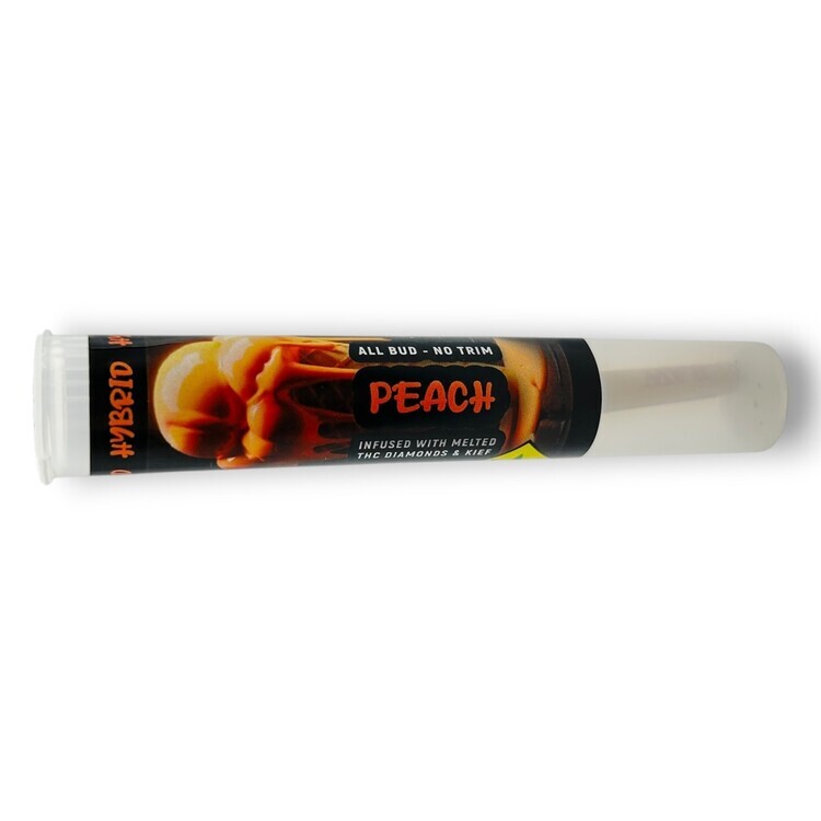 Peach - IPR
