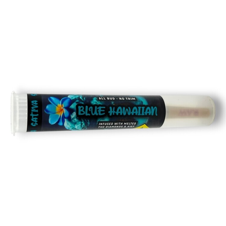 Blue Hawaiian - IPR