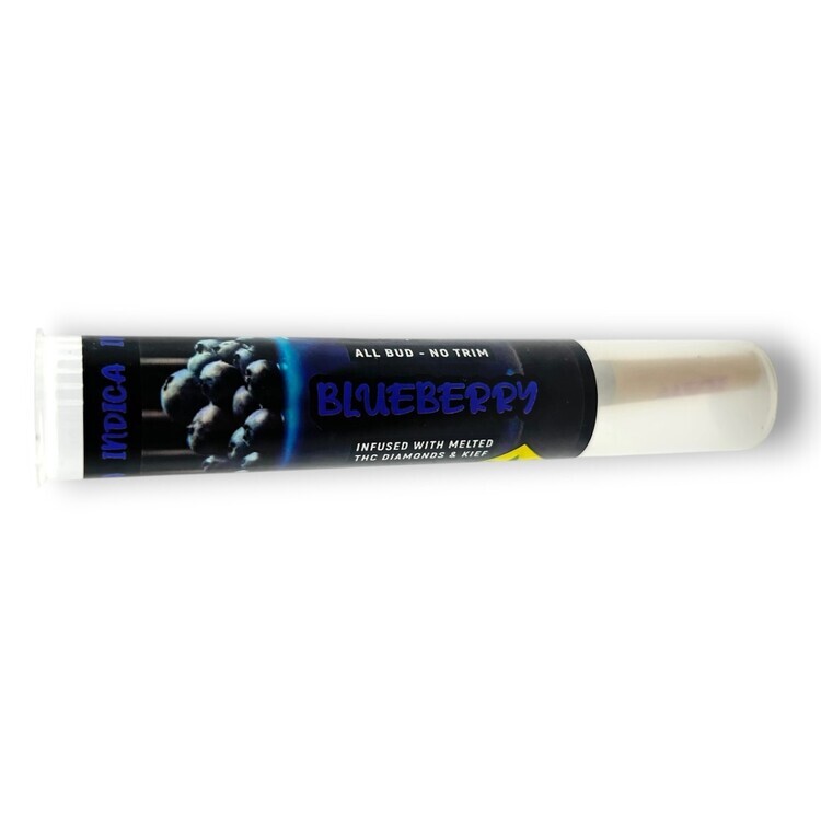 Blueberry - IPR