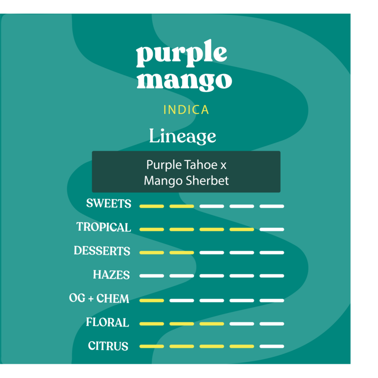 DW - Purple Mango 1g