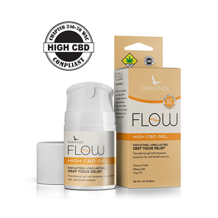 FWR - Topical Flow Gel High CBD / 500mg CBD / 4mg THC 1.1oz