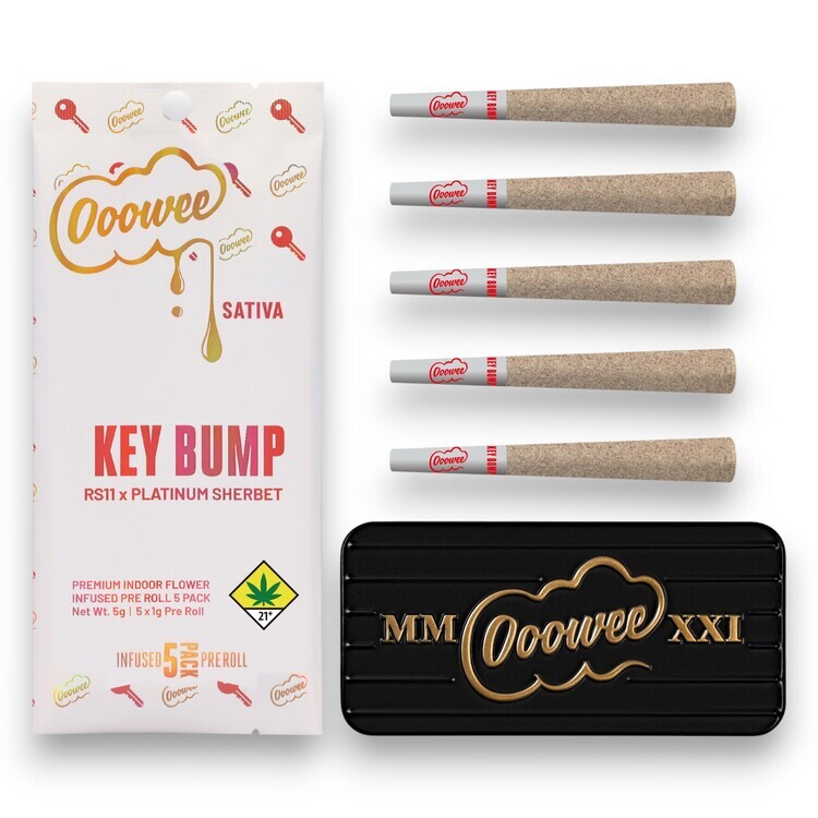 Key Bump - IPR 5g