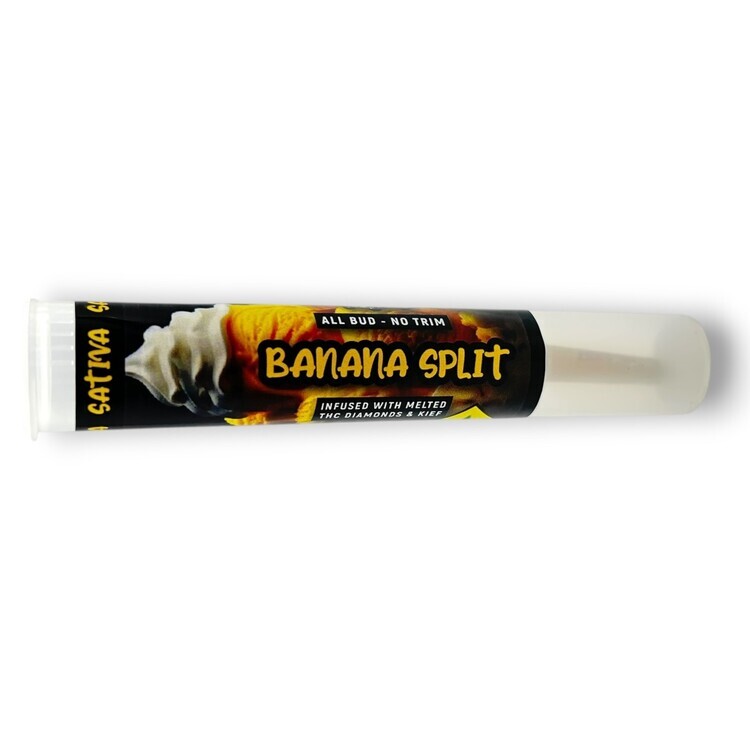 Banana Split - IPR