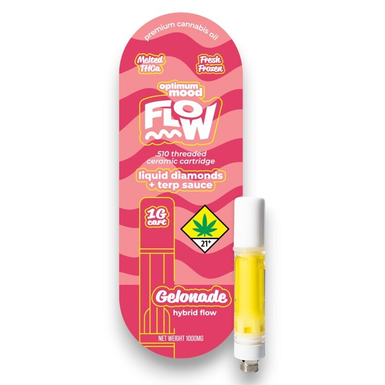 Gelonade Terp Sauce Ceramic Cartridge