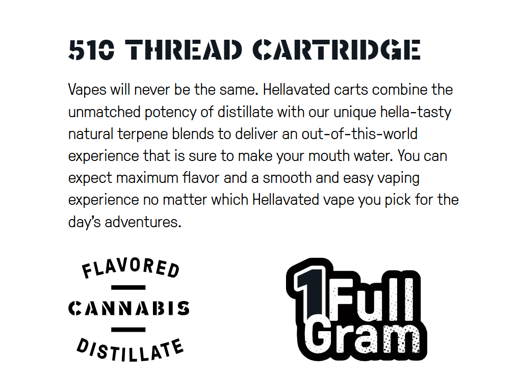 Grape Stomper 1g - Indica - Flavored 510 Cart - Hellavated