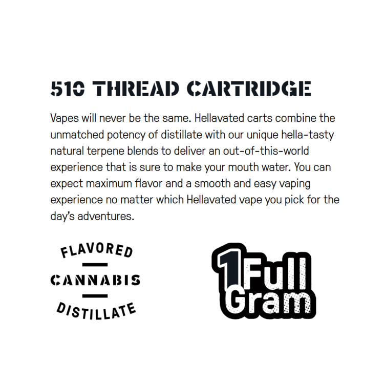 Grape Stomper 1g - Indica - Flavored 510 Cart - Hellavated