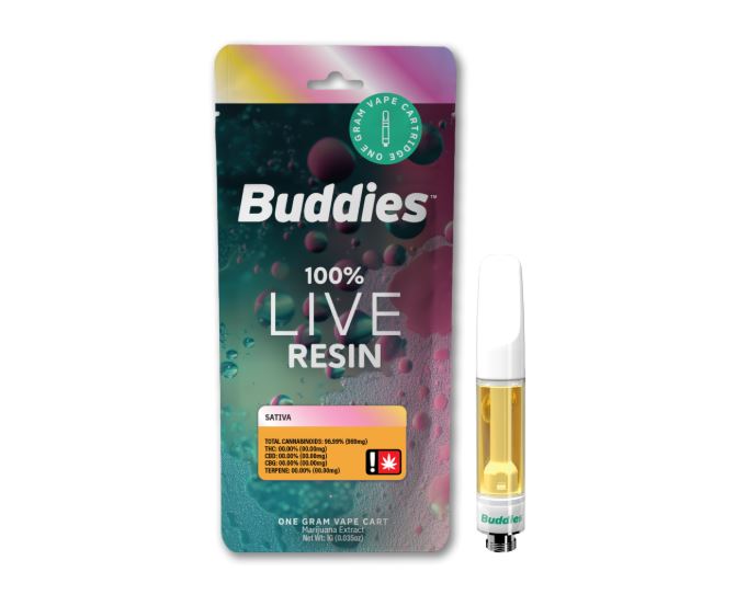 Buddies Brand: Citrus Sap