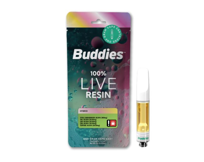 Buddies Brand: Peanut Butter Breath