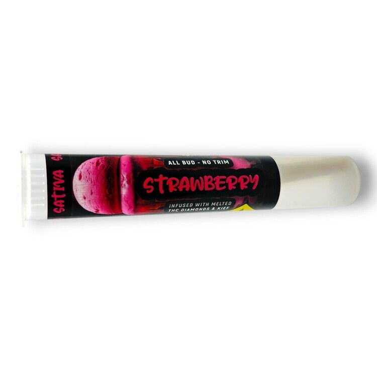 Strawberry - IPR