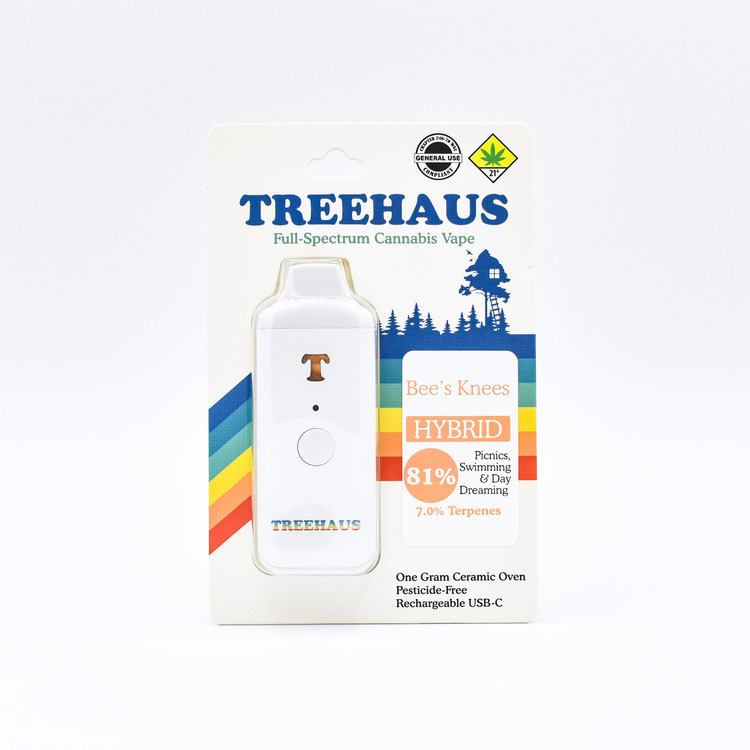 Knees - Cured Resin Disposable Cartridge