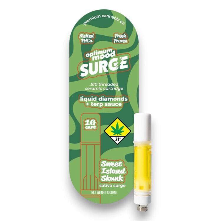 Gelonade Terp Sauce Cartridge