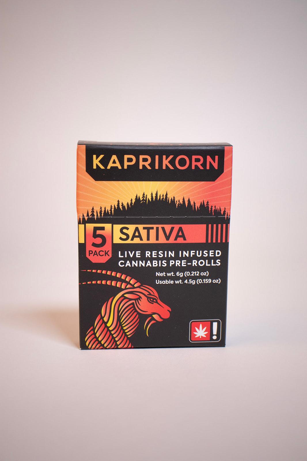 Kaprikorn: MAC