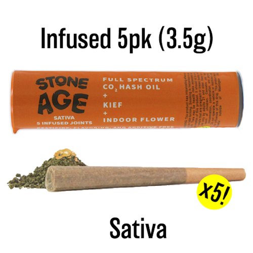 Weed is Tight