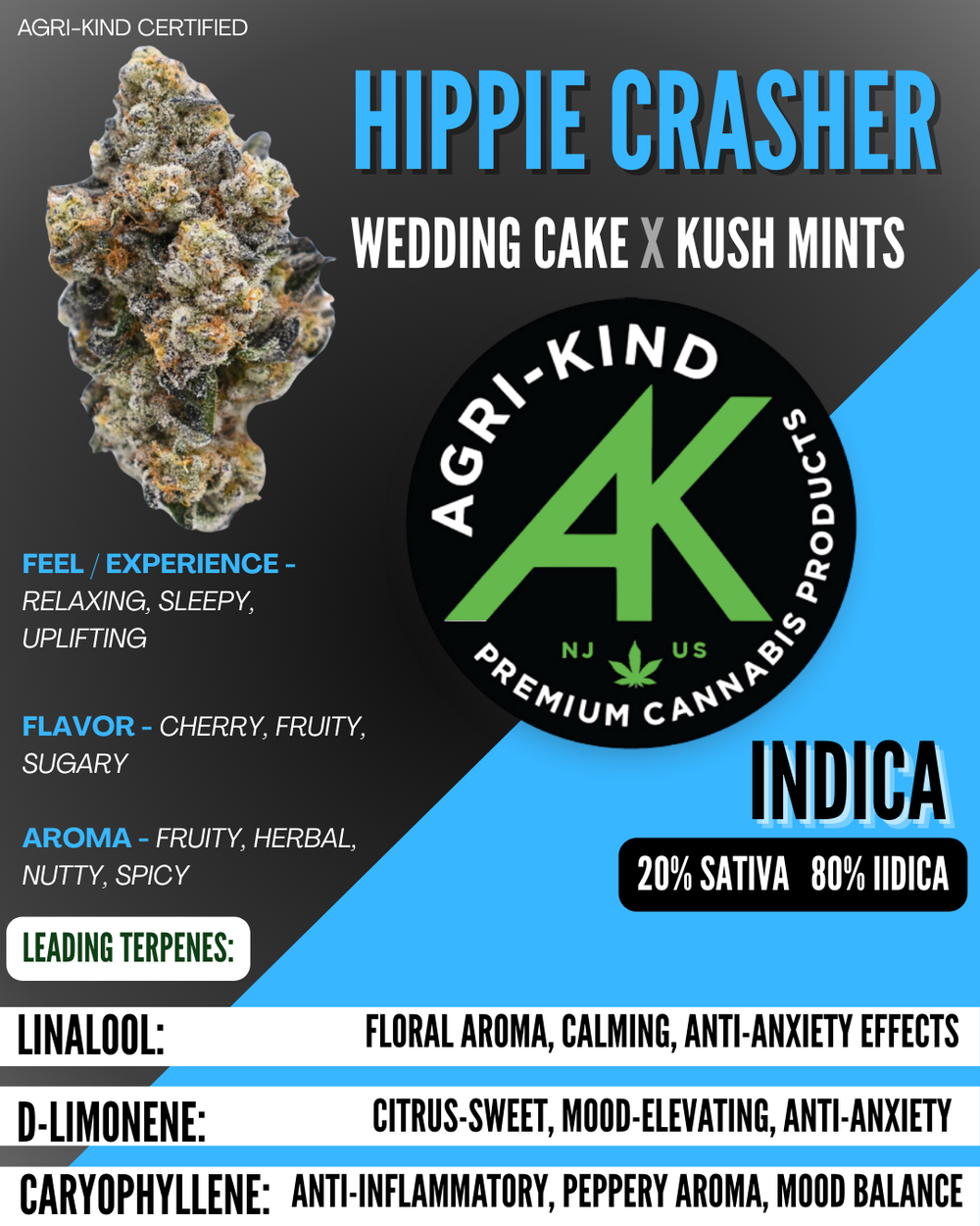 Agri-Kind | Platinum Reserve | Wholes | Hippie Crasher | 3.5g