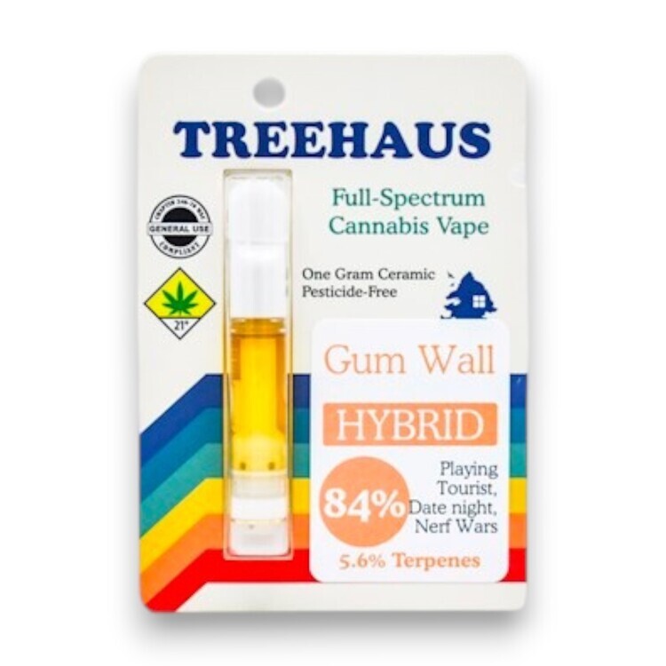 Gum Wall - Cured Resin Cartridge