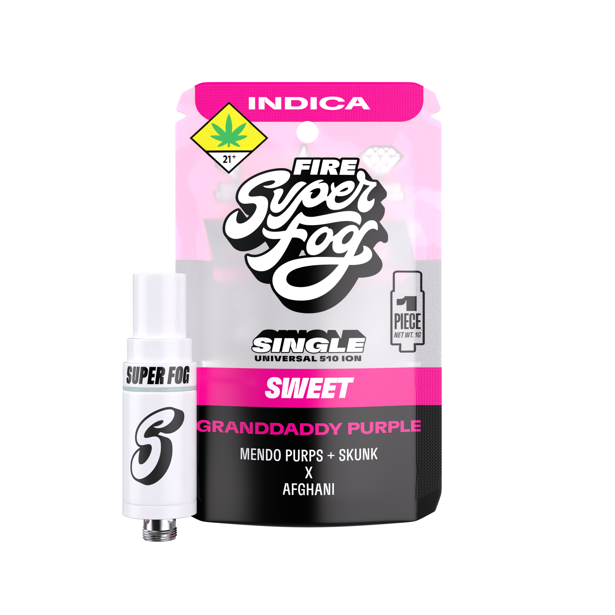 ysp wisp fog charge How to Refill Mr Fog Switch with Juice