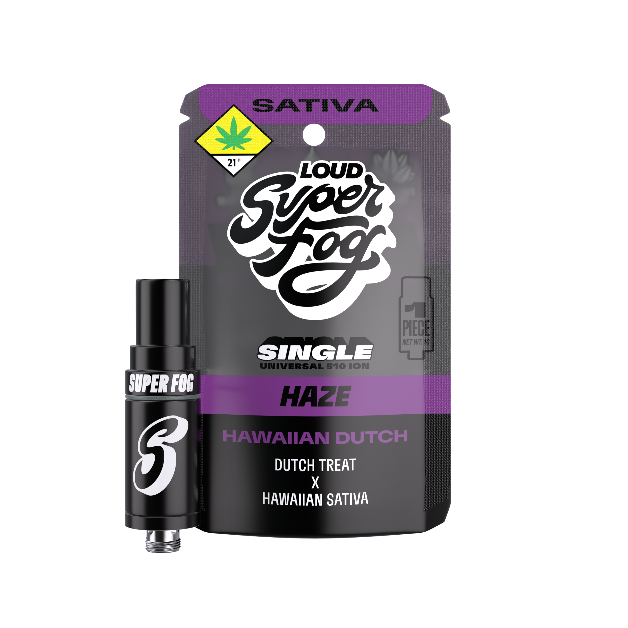 Ion Cartridge Hawaiian Dutch (S) Loud - Super Fog | Central District