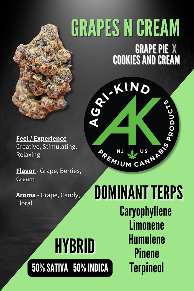 Agri-Kind | Wholes | Grape N' Cream | 1g