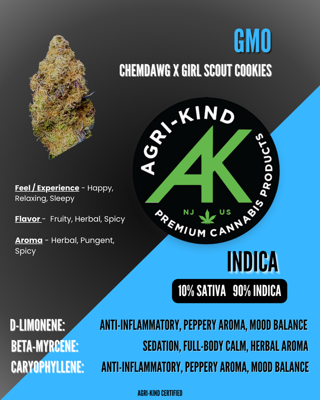 Agri-Kind | Platinum Reserve | Wholes | GMO | 3.5g