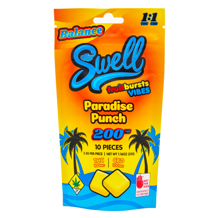 Edible 1:1 CBD Paradise Punch