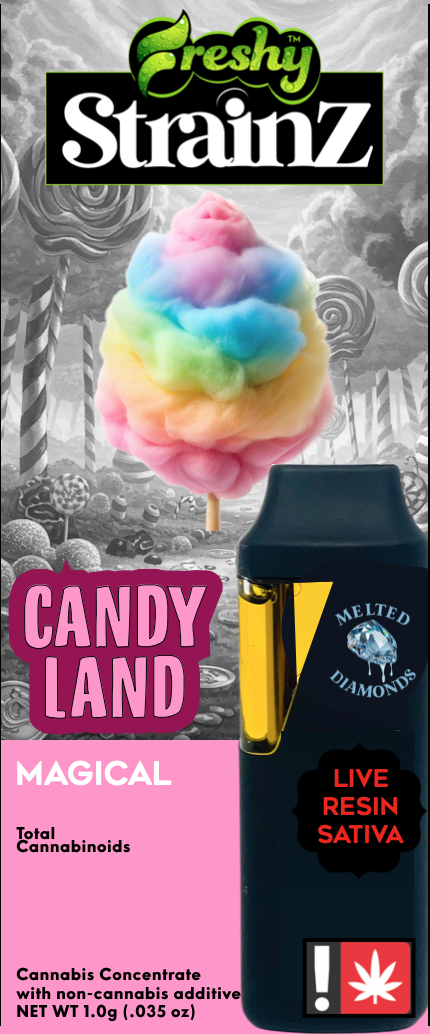 Freshy: Candyland