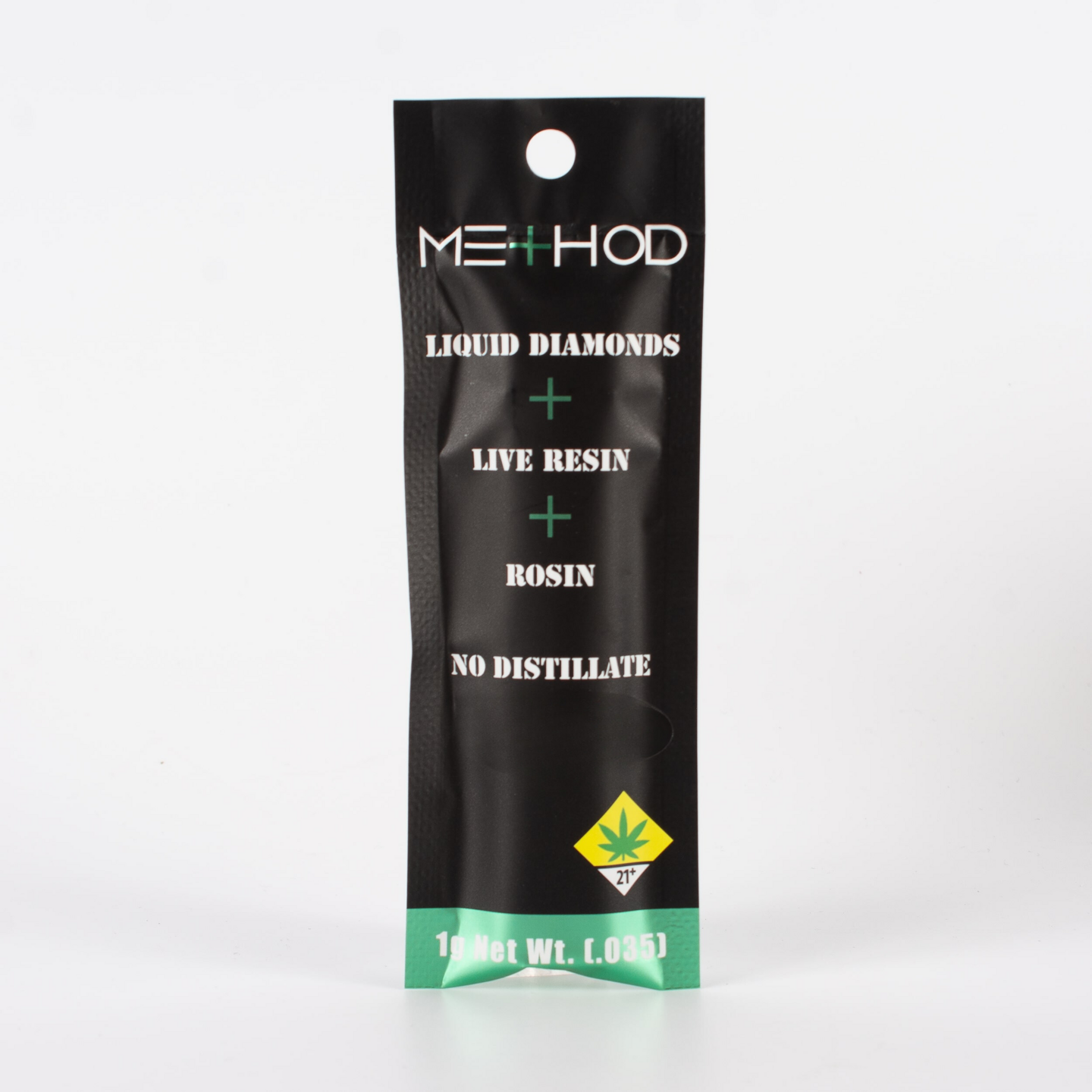 Method AIO LR Peach Pie 1g