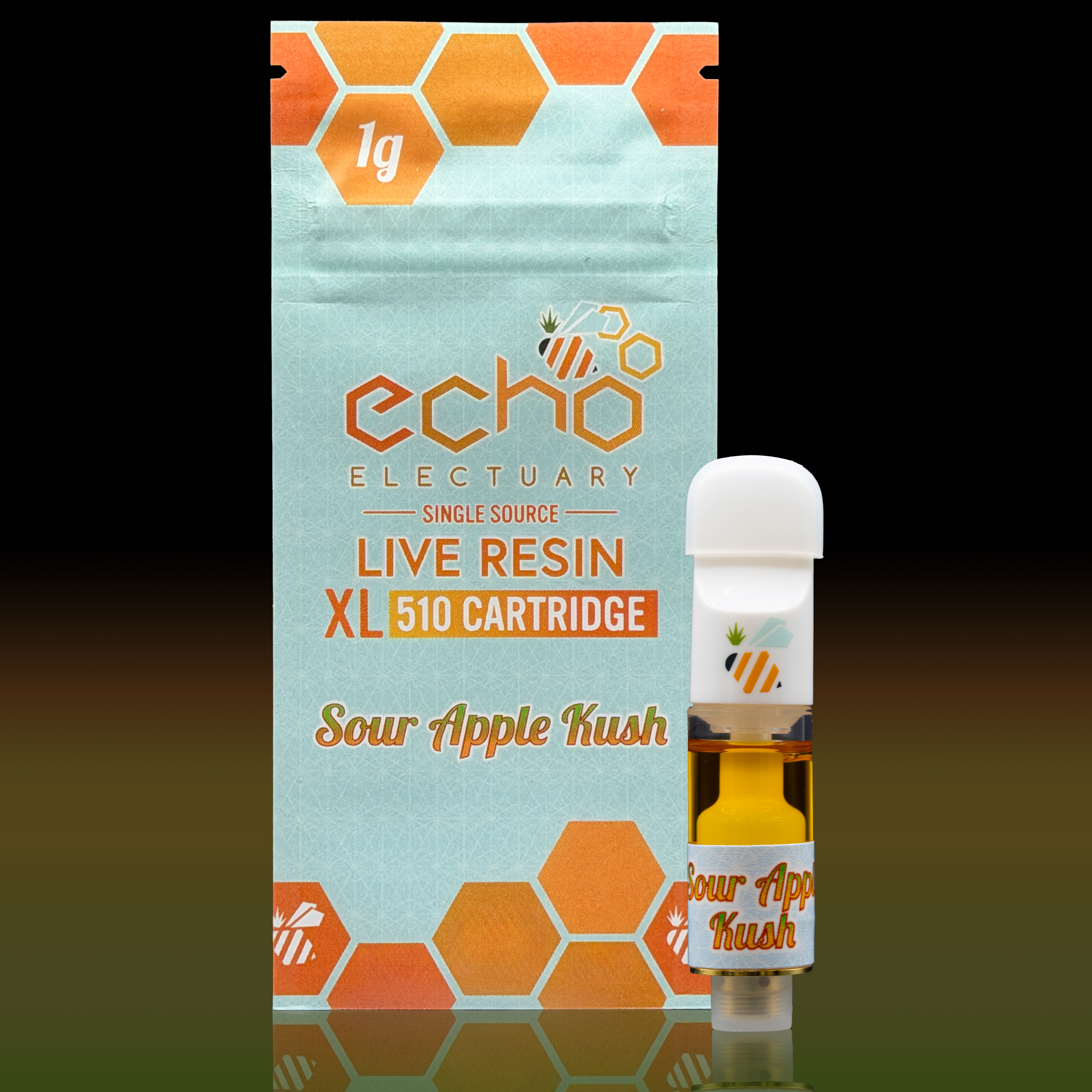 Echo Electuary: Sour Apple