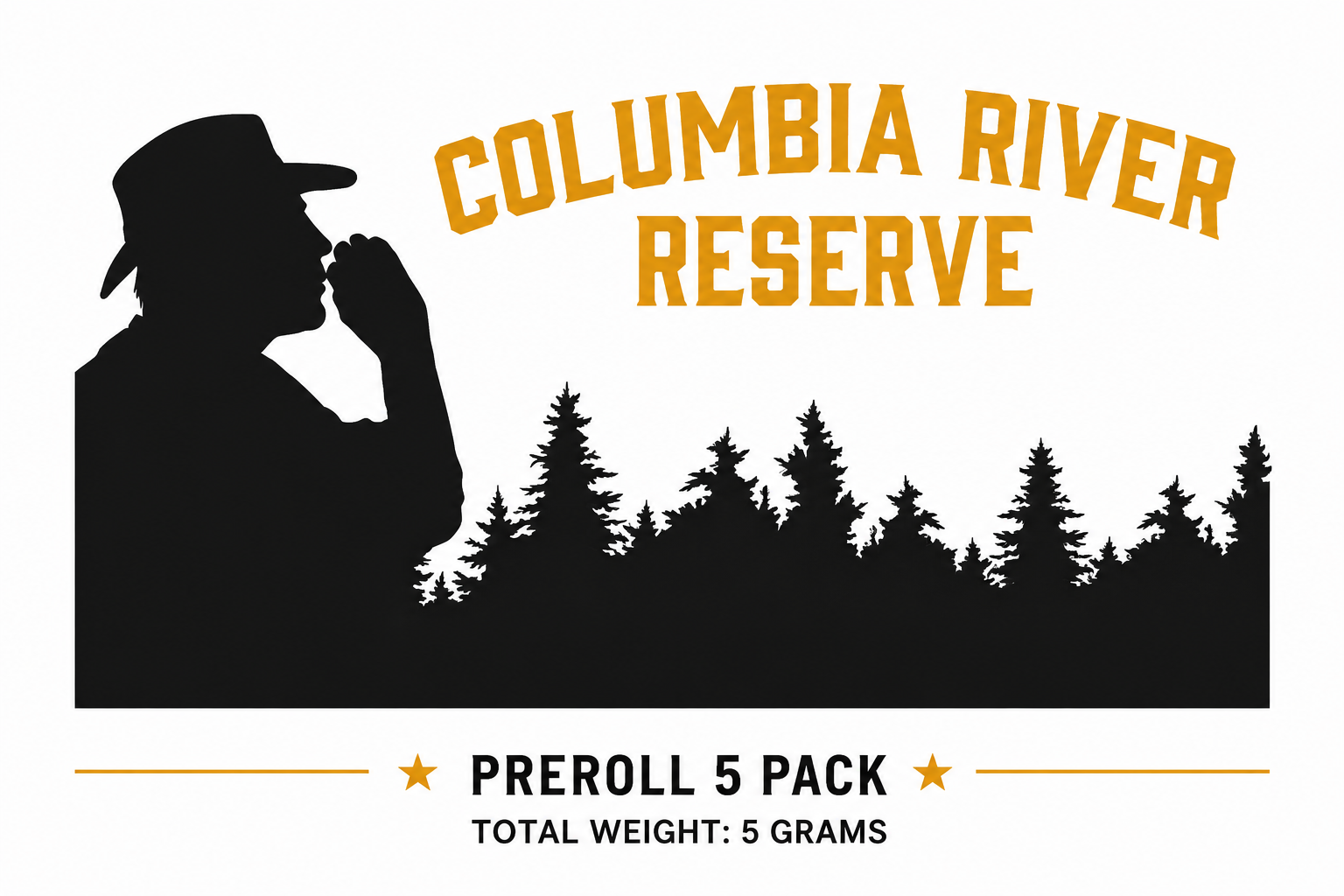Columbia River Reserve PR 5pk Glitter Bomb 5g