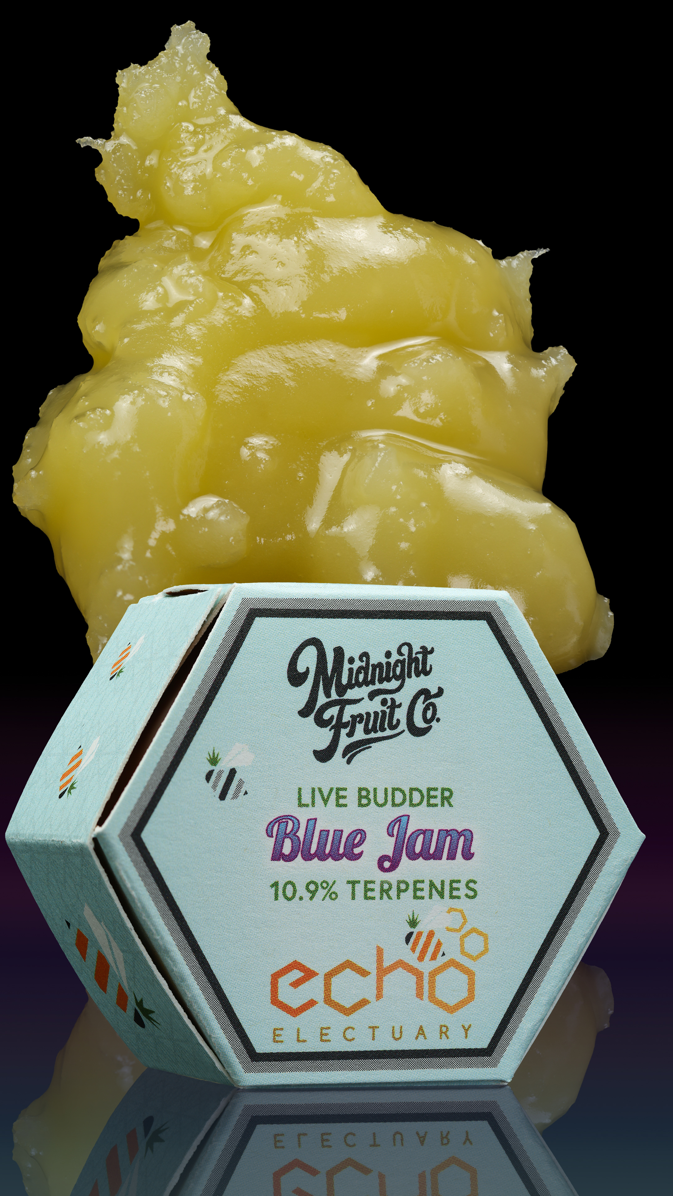 Echo Electuary: Blue Budder