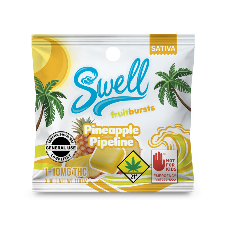 Edible Sativa Pineapple Pipeline